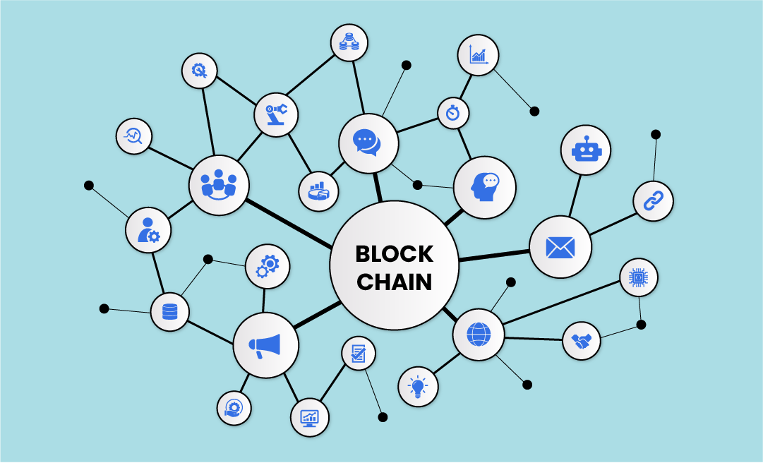 Block chain