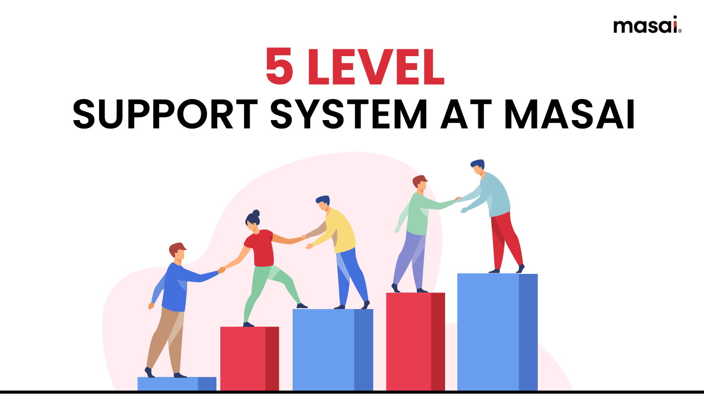 5 level support system at Masai