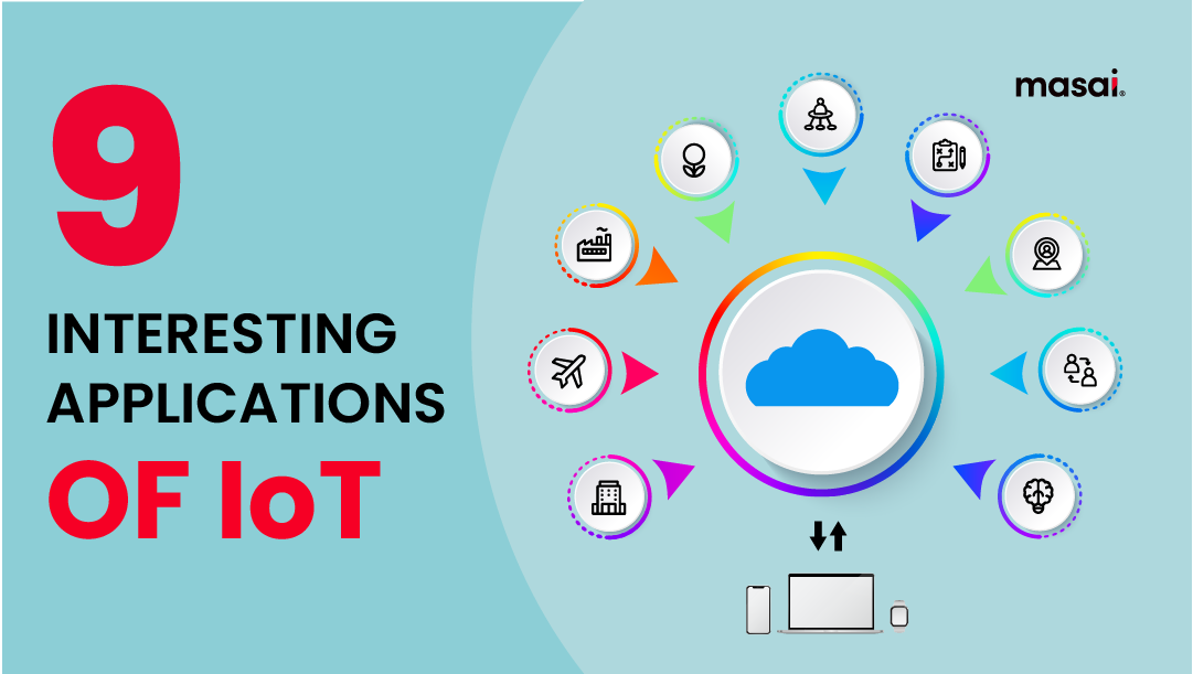9 Must Know Applications of IoT