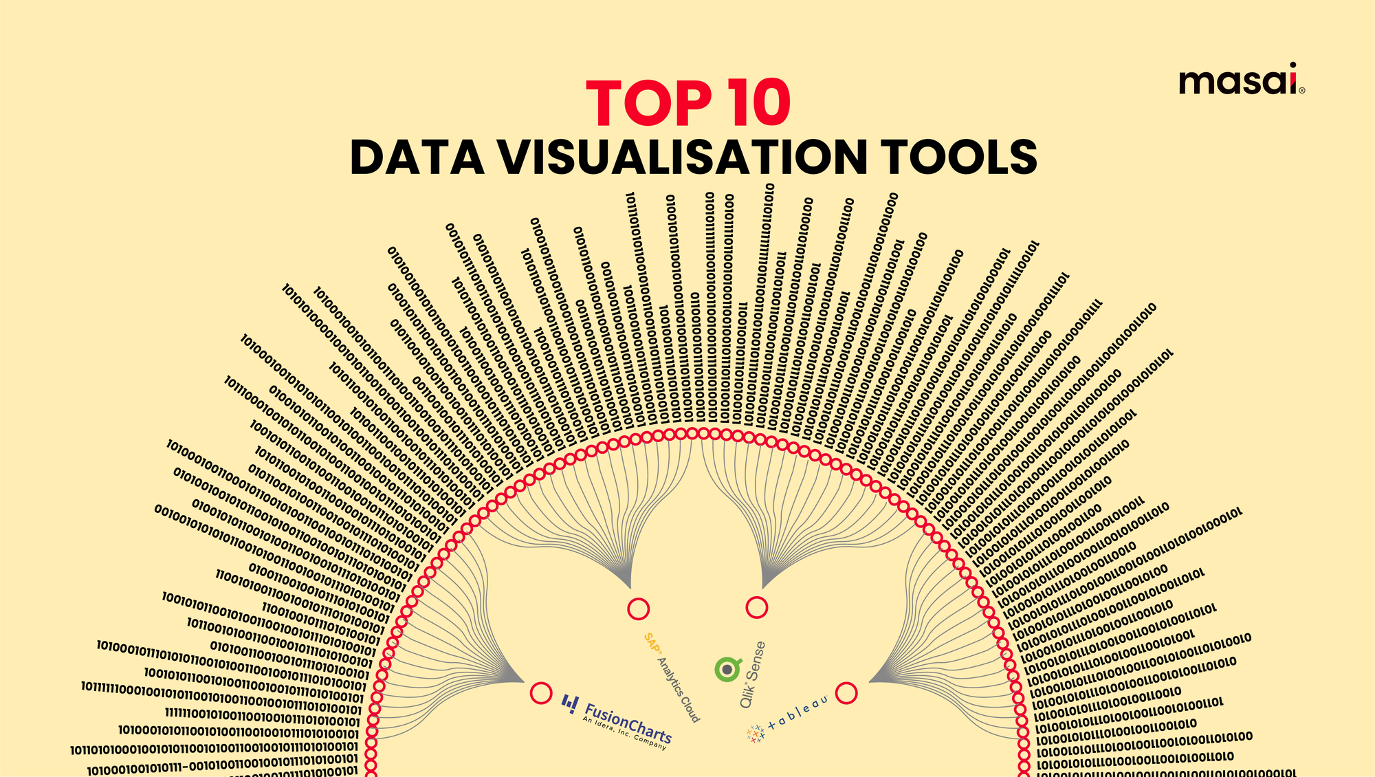 10 Highly Recommended Data Visualisation Tools