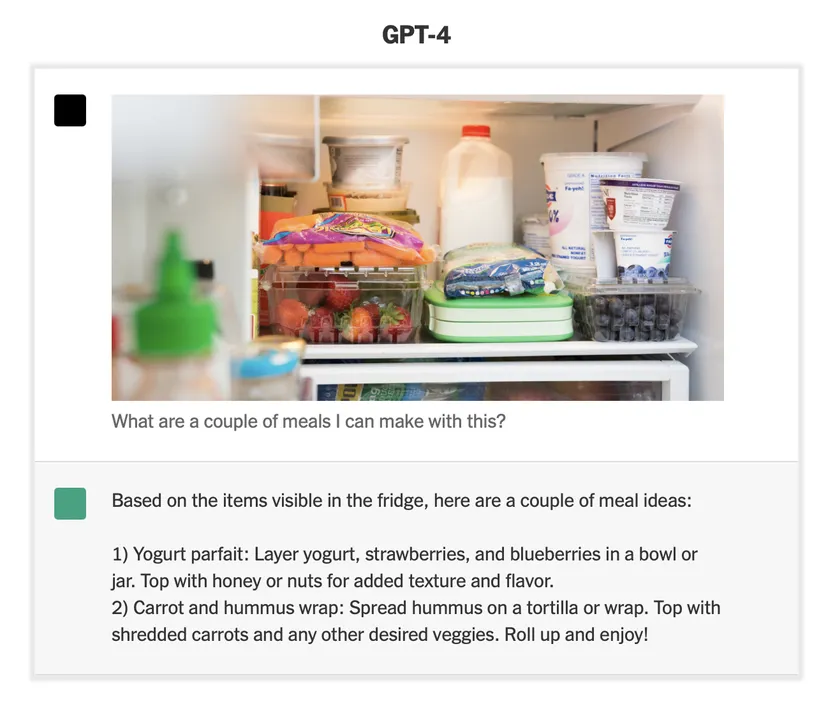 GPT-4 suggesting meal ideas from items visible in the fridge