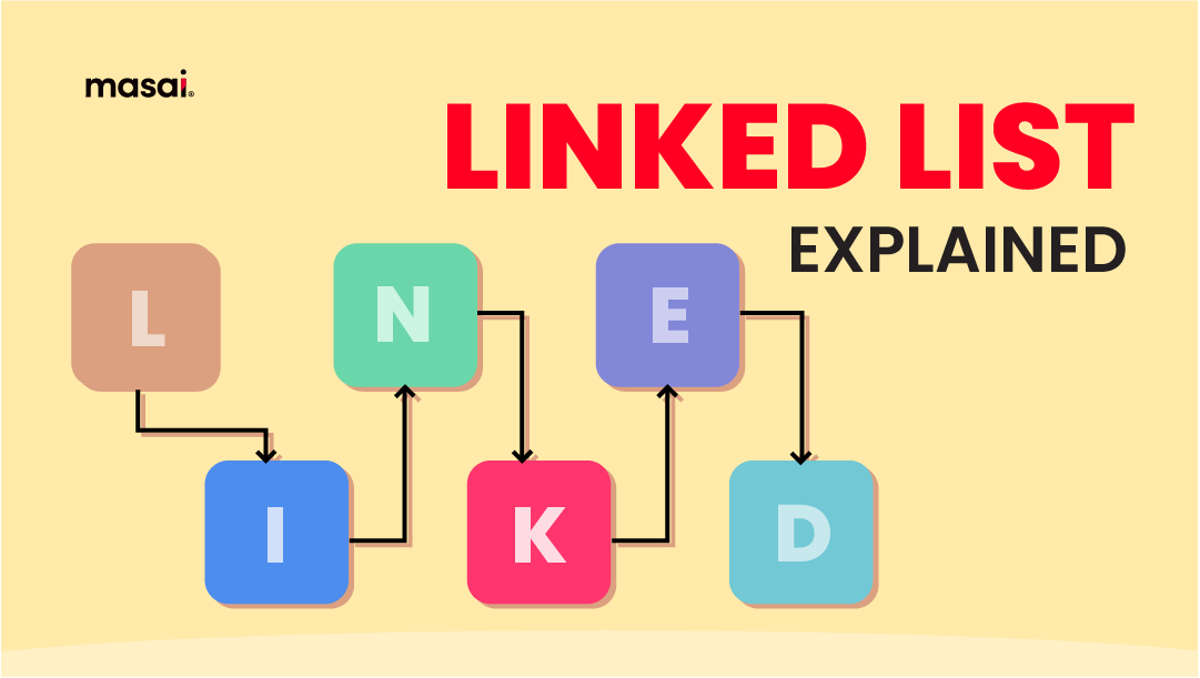Linked List - Types, Applications, Operations
