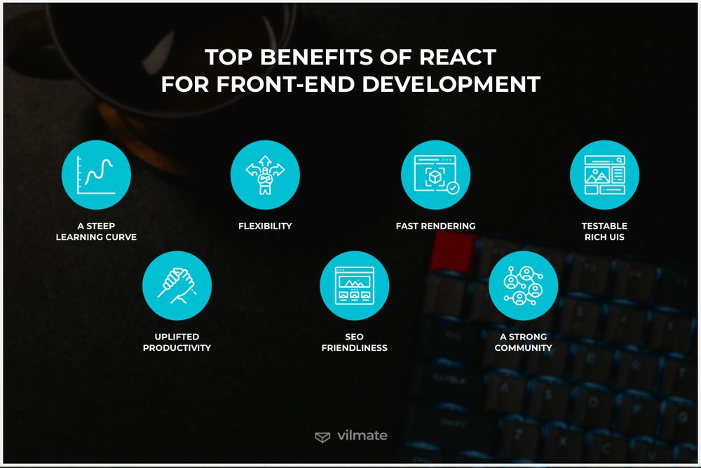 Is React Taking Over Front-End Development? A Case Study