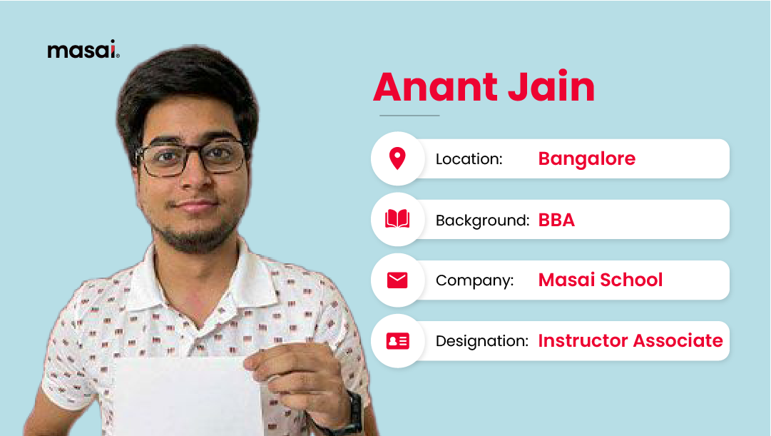 Anant Jain met Coding and fell in love with it on his path to becoming an Entrepreneur