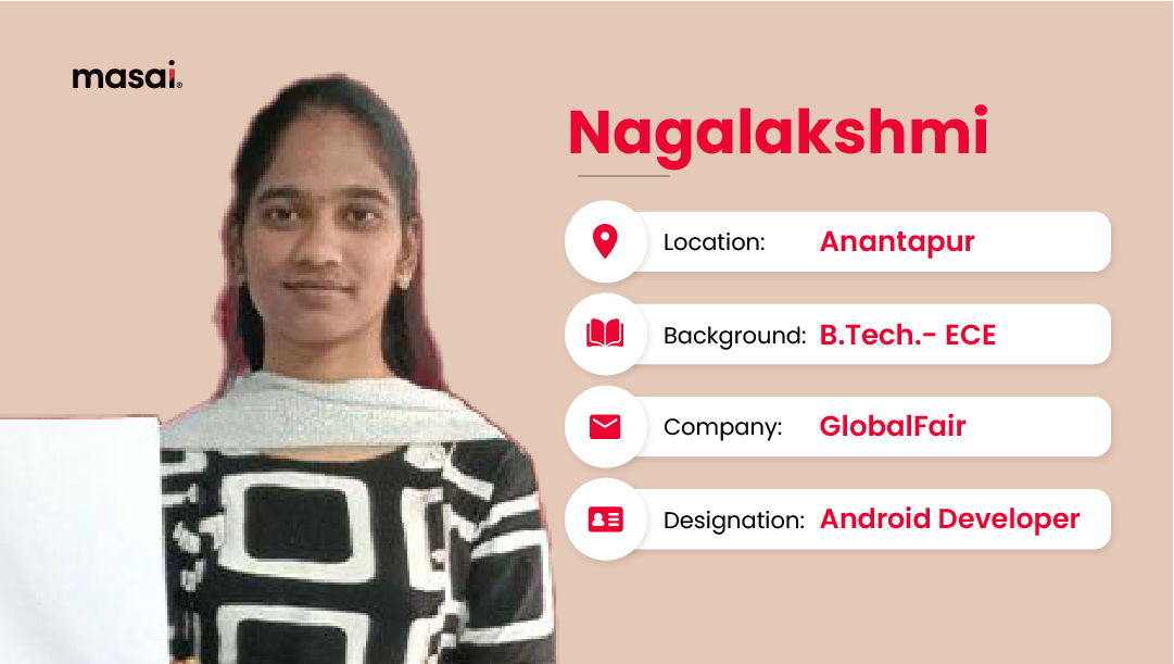 Android Development made Nagalakshmi the first working woman from her village