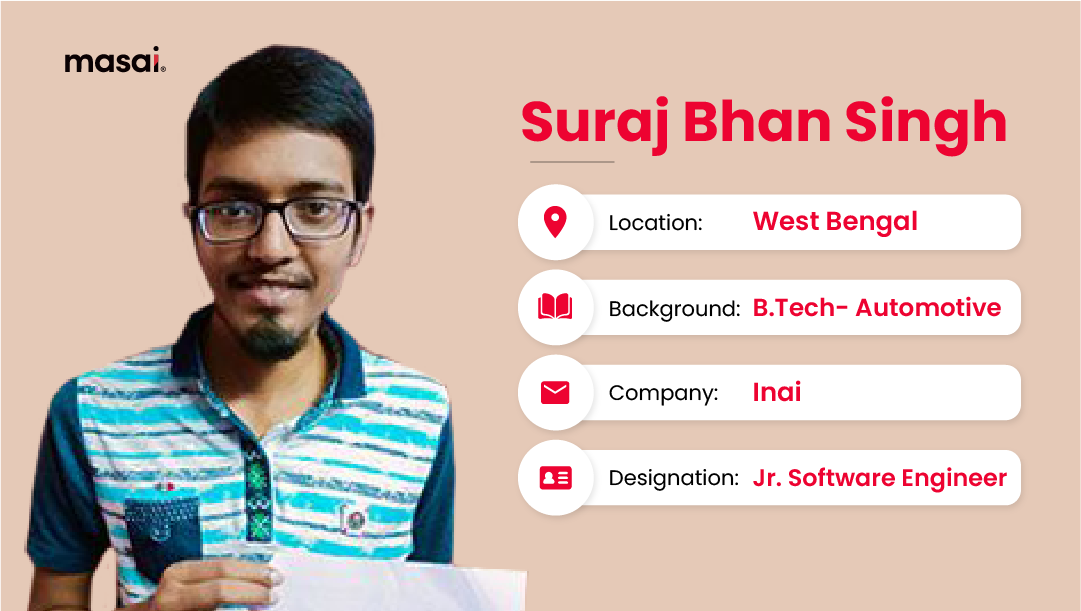 Suraj swiftly made his way from automobiles to web development with Masai
