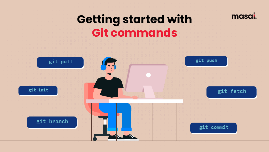 Getting started with Git commands