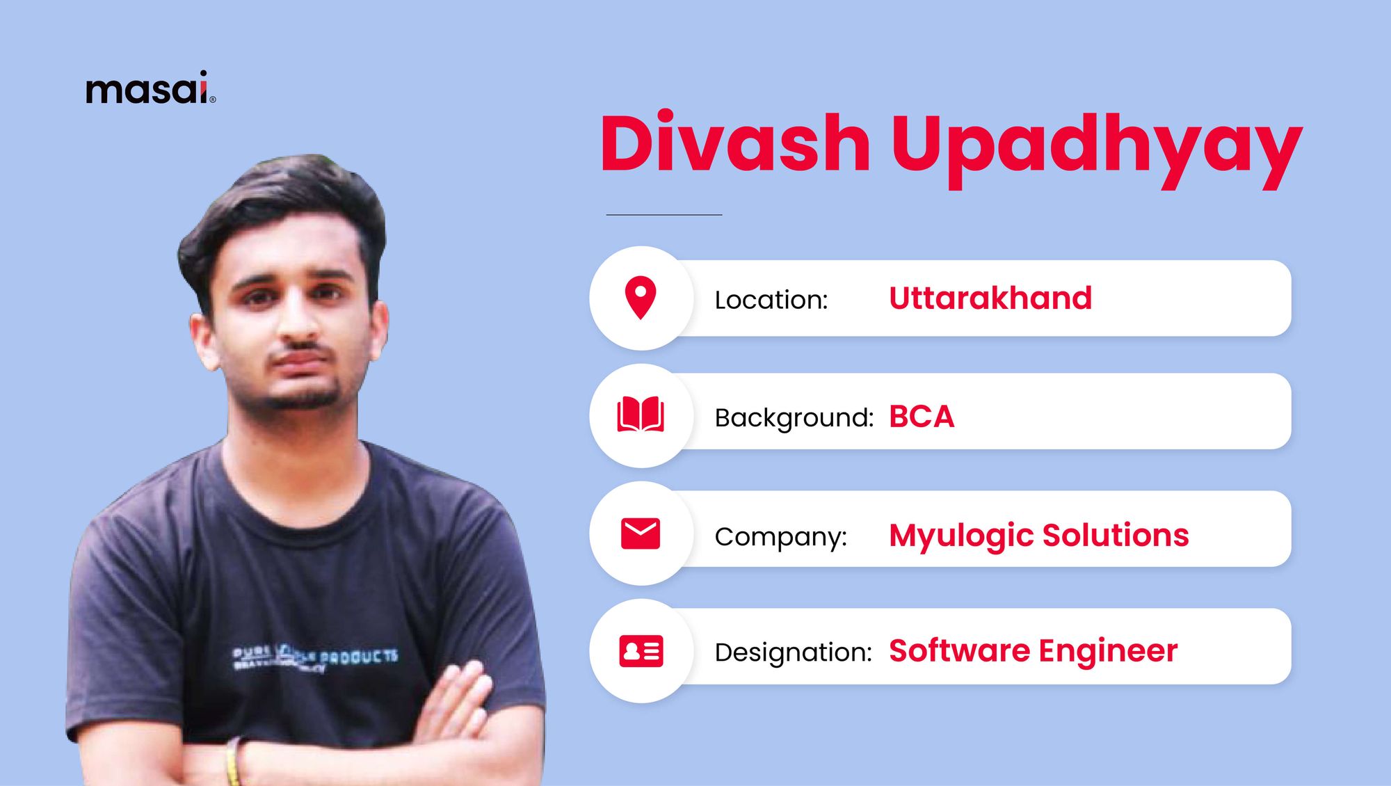 Divash Upadhadhyay - A Masai graduate now working as Software Engineer at Myulogic