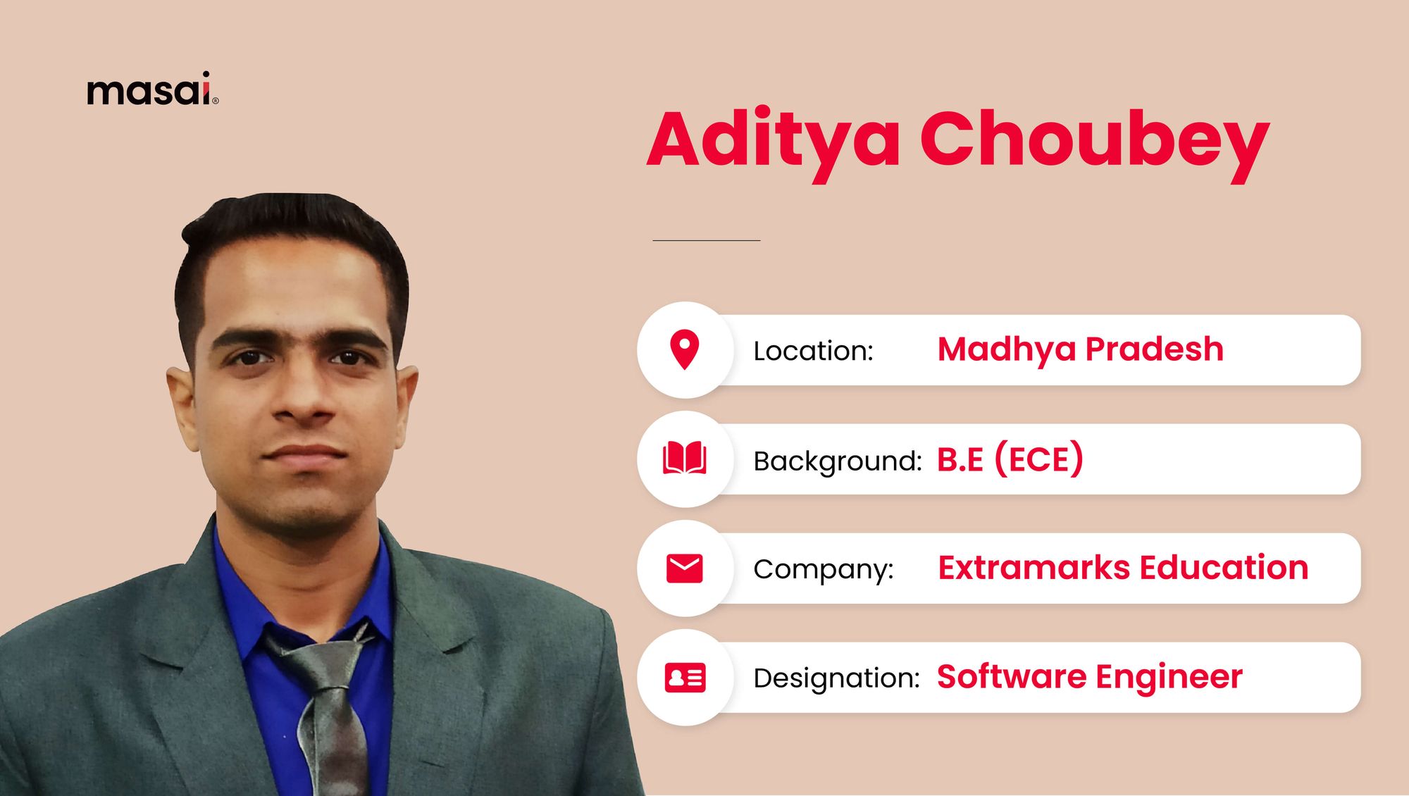 Aditya Choubey - A Masai graduate now working as Software engineer at Extramarks