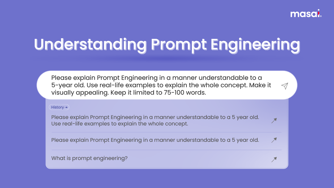 Understanding Prompt Engineering
