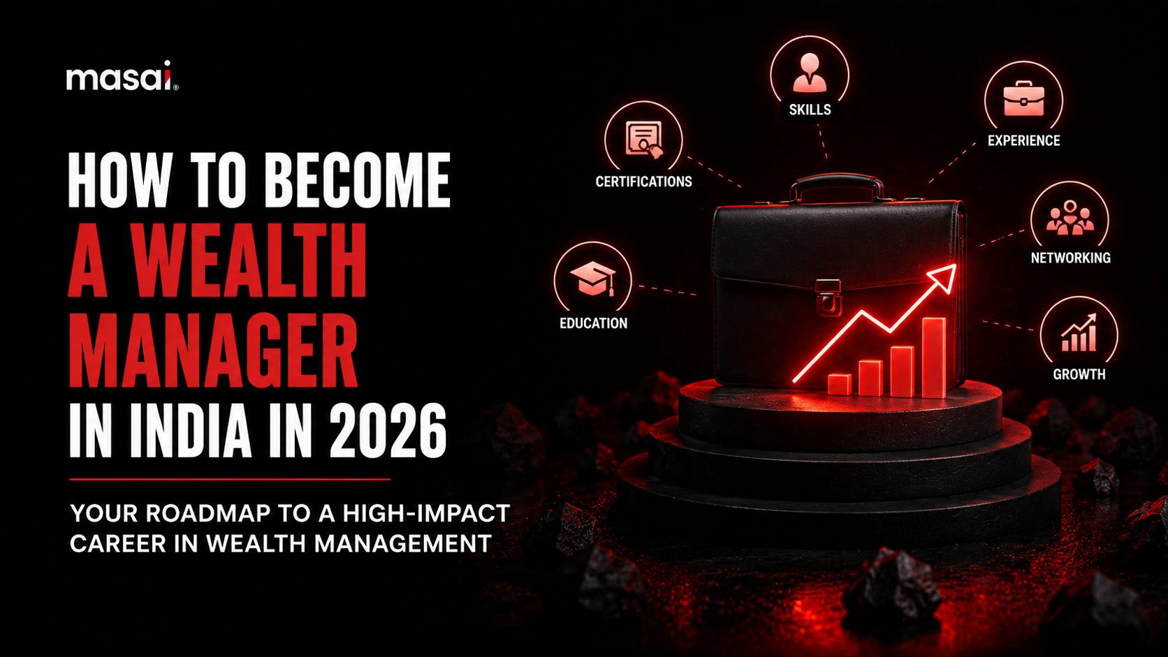 How to become a wealth manager in India in 2026: The complete career roadmap for finance professionals