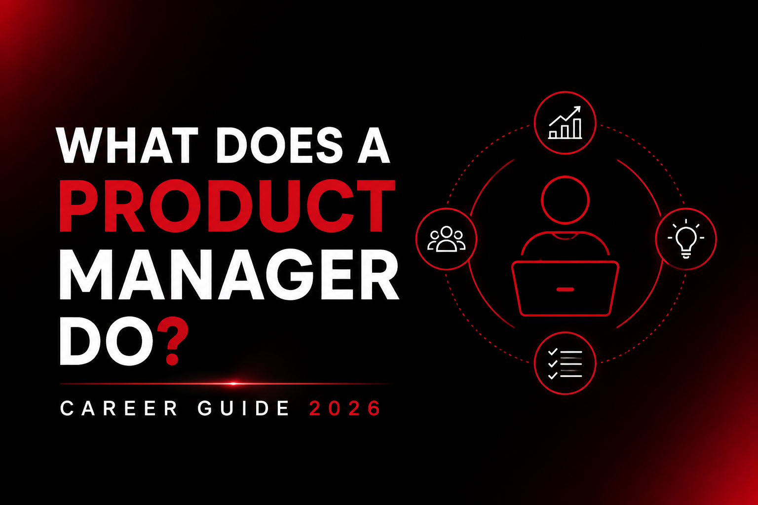 What does a Product Manager do? Career guide 2026