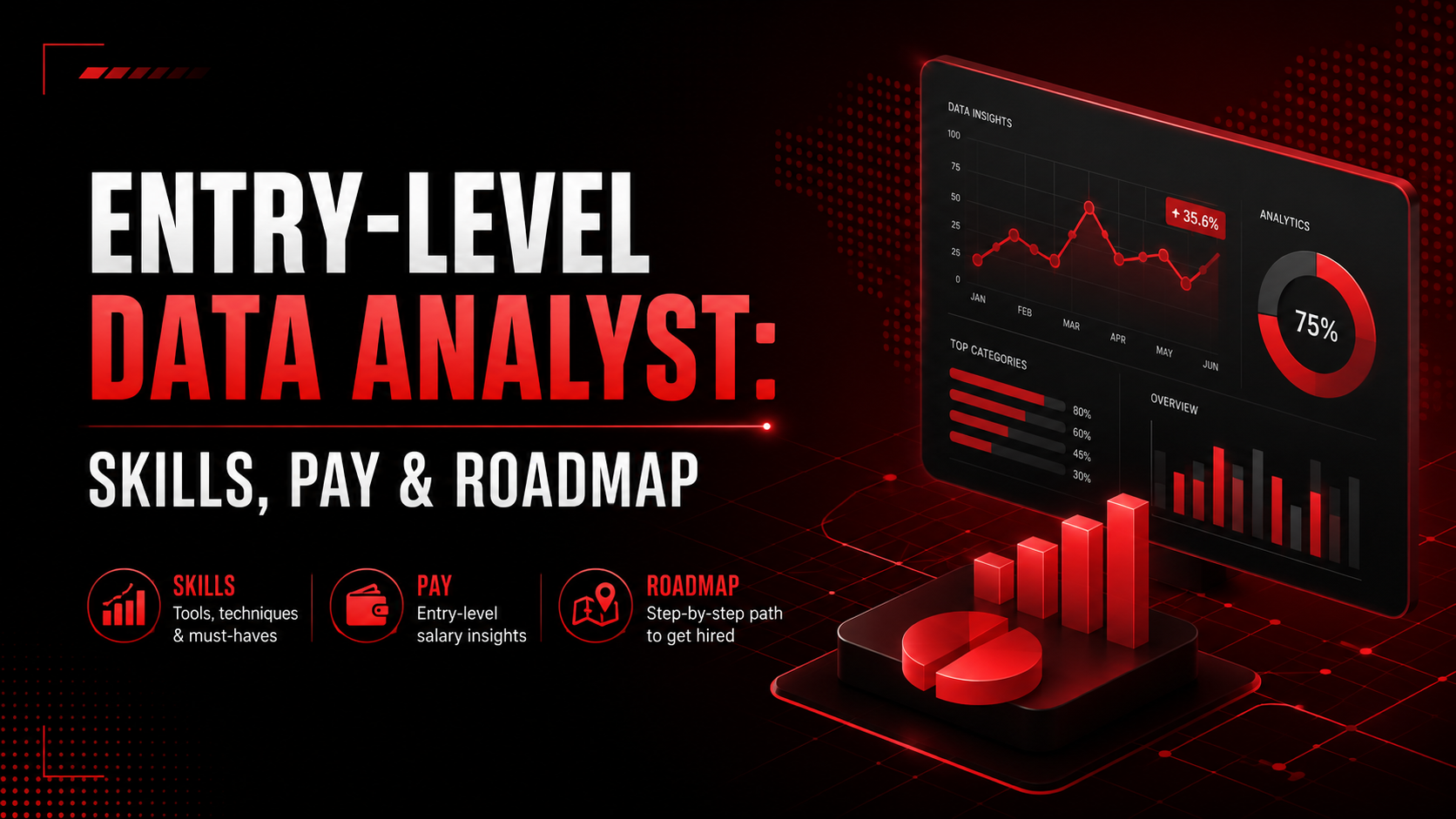 Entry-Level Data Analyst: Skills, Pay & Roadmap