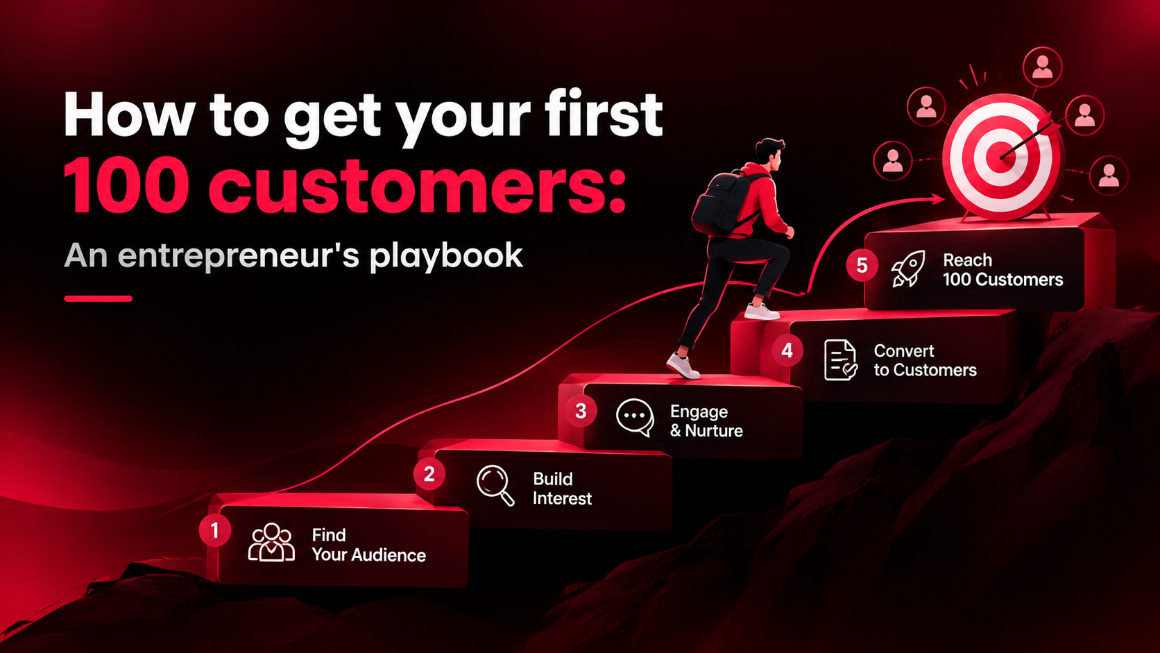 How to get your first 100 customers: An entrepreneur's playbook