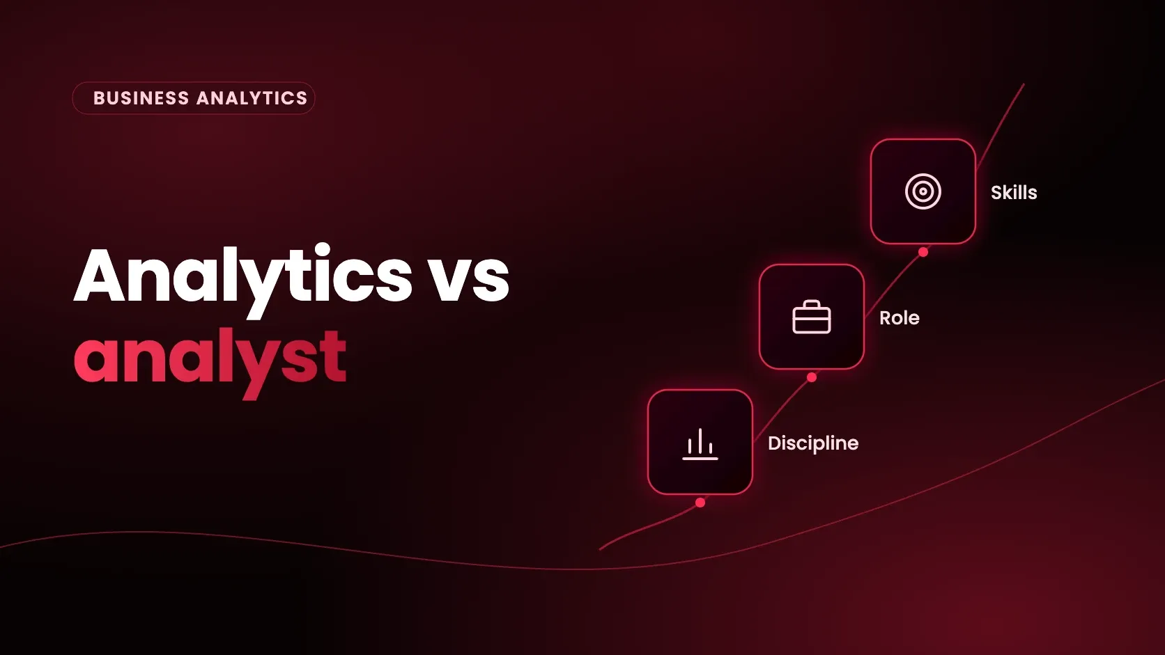 Analytics vs analyst