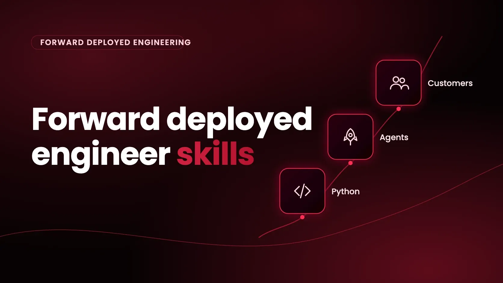 Forward deployed engineer skills