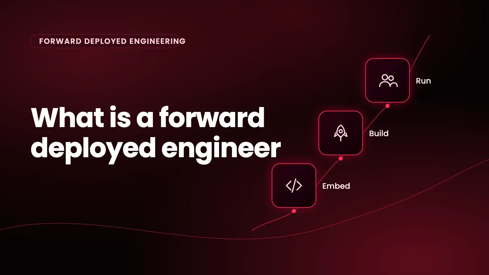 What is a forward deployed engineer