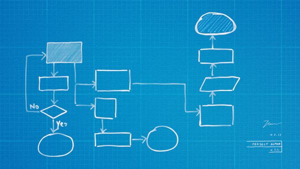 7-Step Approach to Solve Any Coding Problem (Important for Interviews)