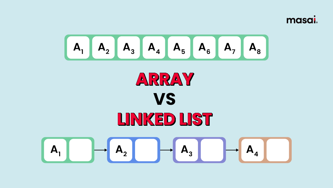 Array vs linked list