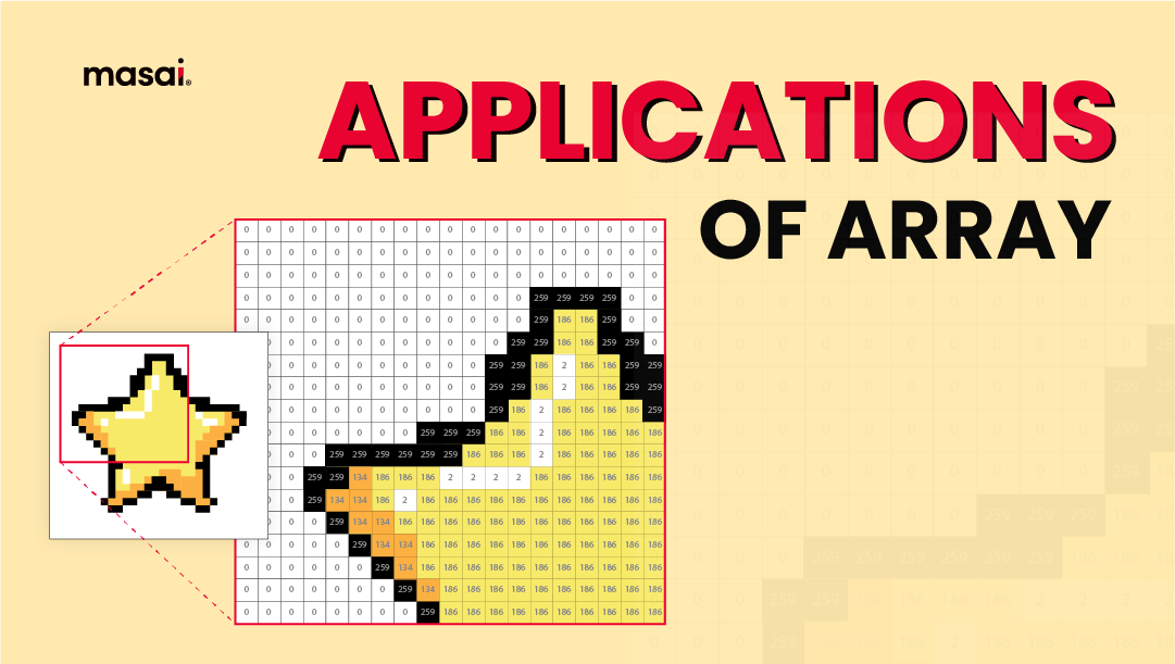 Applications of Array