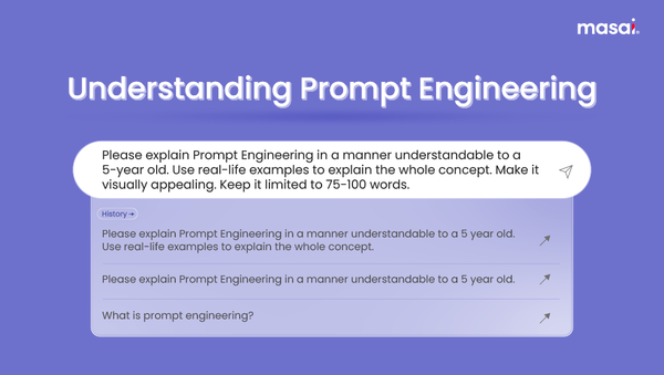 Understanding Prompt Engineering