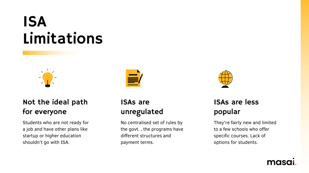 Pointing out the limitations with ISA 