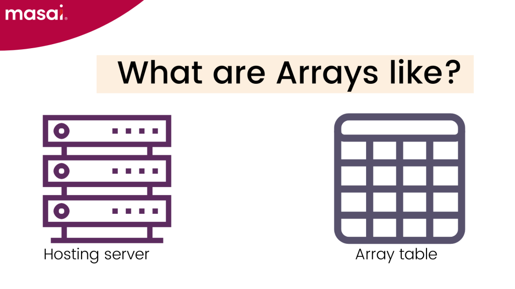 Examples of array data structures